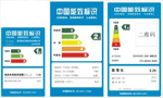 關于高效節能三相異步電動機能效標準知識普及。